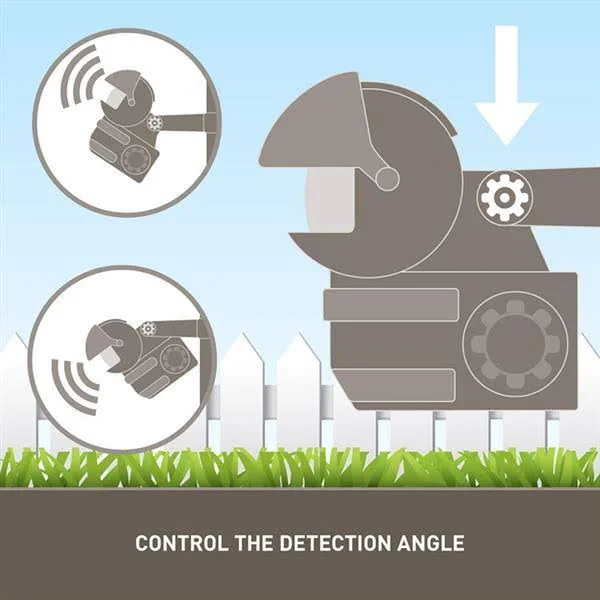 Orbit 62000 Enforcer Motion Activated Pest Deterrent Sprinkler