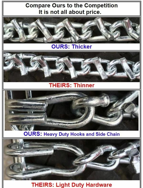TireChain.com 22 x 11 x 8, 22 11 8 ATV UTV 2 Link V Bar Tire Chains Set of 2