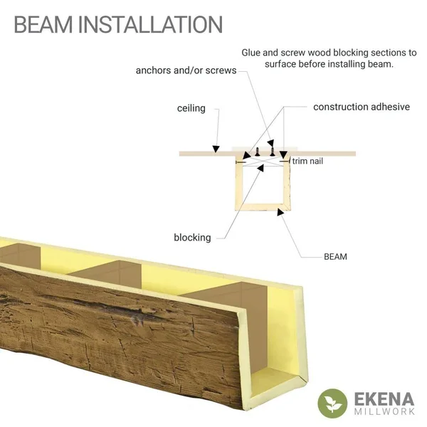 Ekena Millwork BMRW3C0100X100X096WH 3-Sided (U-beam) Riverwood Faux Wood Beam - Whitewash, 10x22W x 10x22H x 8&L