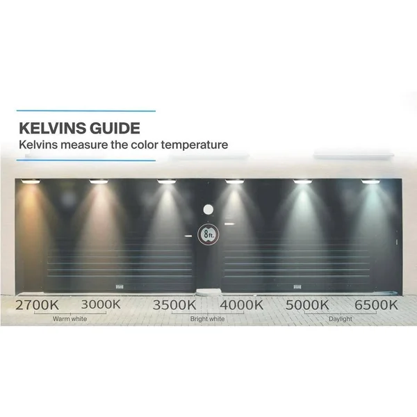 Commercial Electric 1200-Watt Equivalent - 18000 Lumens, Integrated LED Area Light and Flood Light, Dusk to Dawn Outdoor Light (2