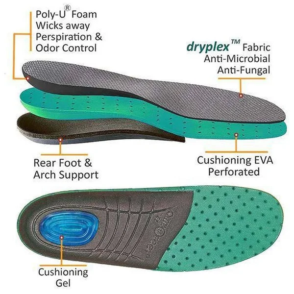 OrthoFeet Women's Verve, Turquoise Synthetic