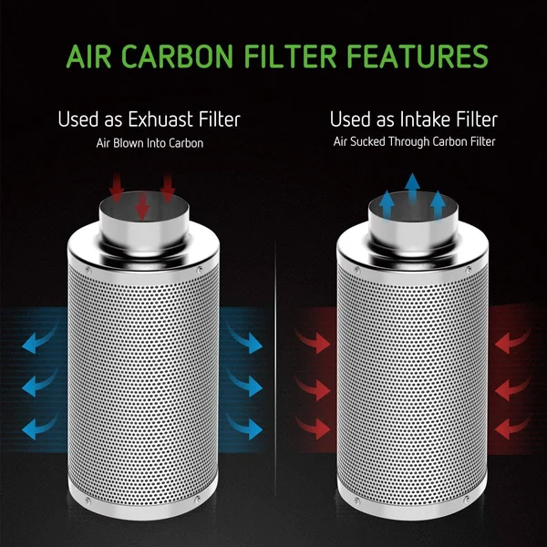 VIVOSUN 6 inch Air Carbon Filter Odor Control with Australia Virgin Charcoal for Inline Fan, Pre-Filter Included