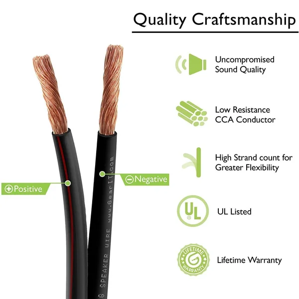 12AWG Speaker WIRE - Gearit Pro Series 12 Gauge Speaker Wire Cable 200 Feet, Use