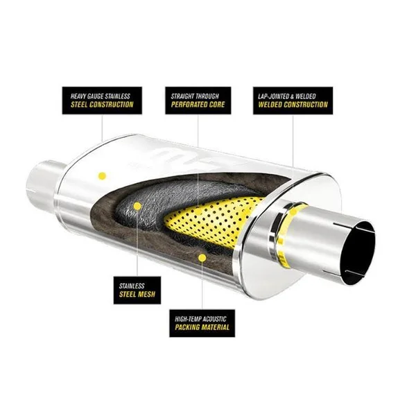 MagnaFlow 12761 Performance Muffler