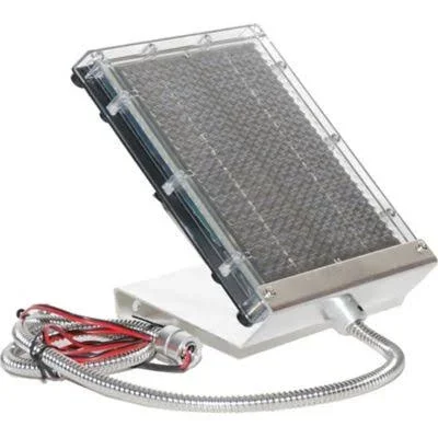 ForEverlast 12 Volt Solar Panel 12b 12 Volt Solar Panel