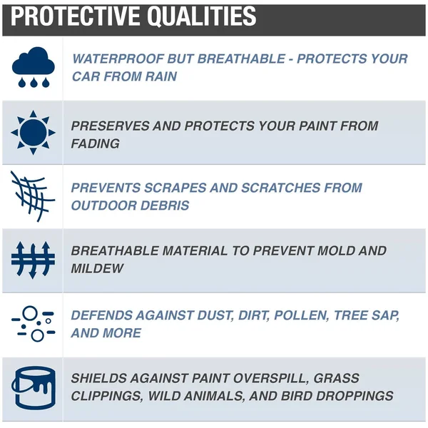 Budge Rain Barrier Station Wagon Cover Fits Wagons Up to 184 Inches Waterproof SRB-1 Polypropylene with Film Gray