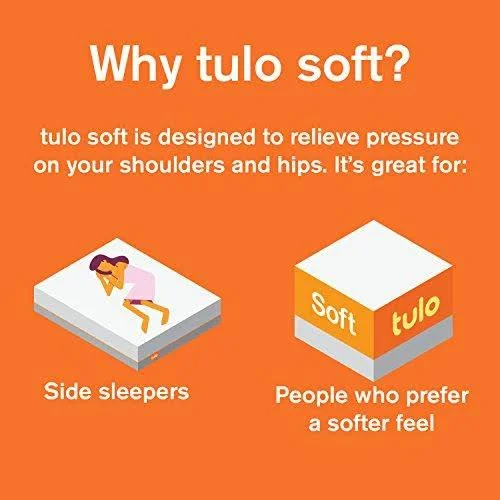 Tulo California King Mattress - Soft 10x22