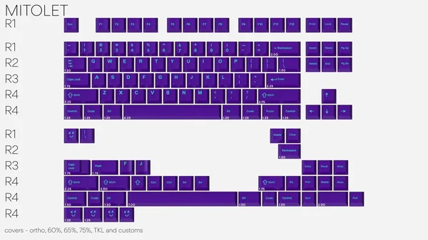 Drop + Mito GMK Pulse Custom Keycap Set - Mitolet in Black