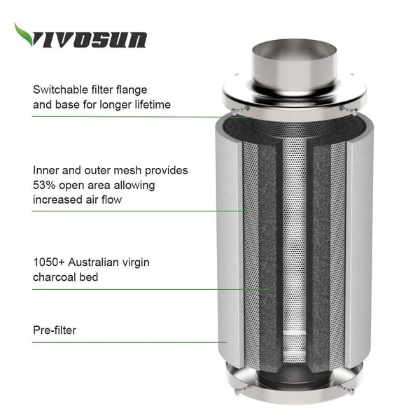 VIVOSUN 6 inch Air Carbon Filter Odor Control with Australia Virgin Charcoal for Inline Fan, Pre-Filter Included