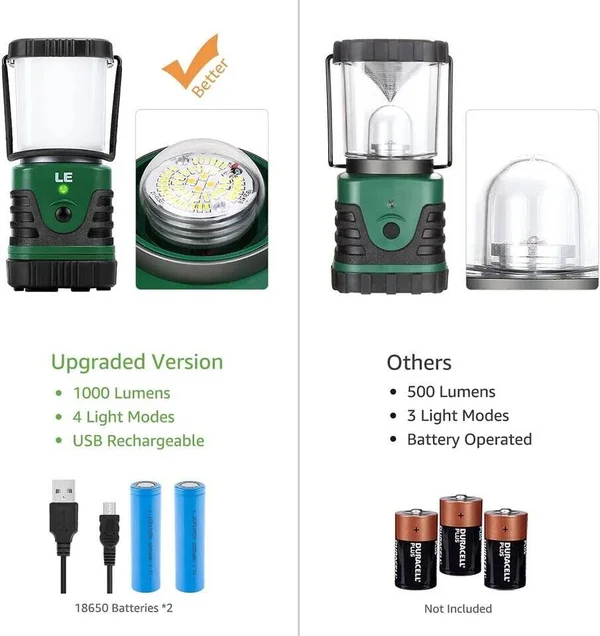 Le LED Camping Lantern Rechargeable, 1000lm, 4 Light Modes, 4400mAh Power Bank, IP44 Waterproof, Perfect Lantern Flashlight for