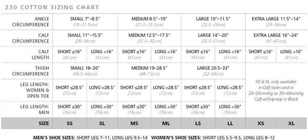 Sigvaris Cotton Men's 20-30 mmHg Knee w/ Silicone Band Grip Top
