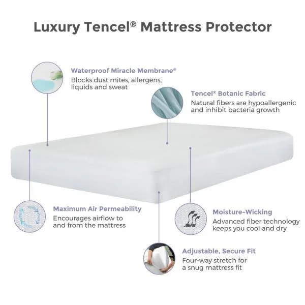 Protect-A-Bed Luxury Fitted Mattress Protector, Cal King, White