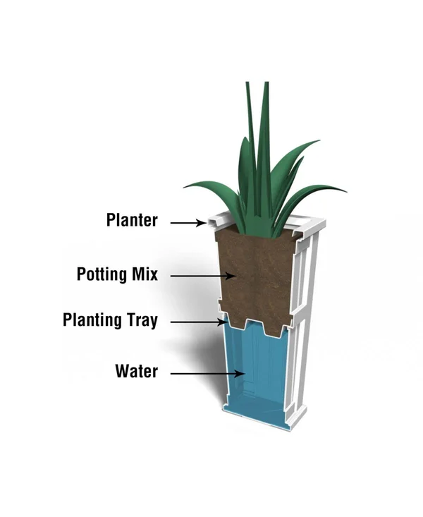 Mayne Cape Cod Tall Planter Black