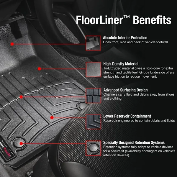 WeatherTech 465451 FloorLiner DigitalFit