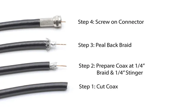 The Cimple Co - RG59 Coaxial Cable Connector, Screw on (Twist on) - SDI, HD-SDI, Cctv, Security, Video Card, Camera, Solderless
