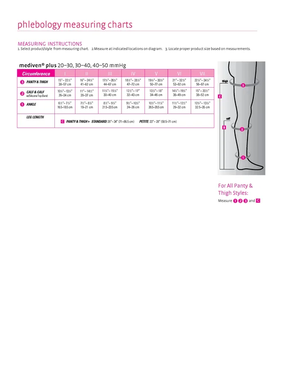 Mediven Plus, 30-40 mmHg, Thigh High, Open Toe Beige, VII