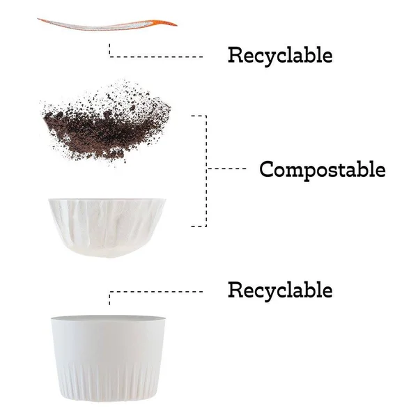 Ethiopian Yirgacheffe Kochere - Single Serve Coffee Pods 192 Pods