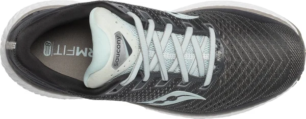 Saucony Women's Triumph 18 - 7 - Charcoal, Sky