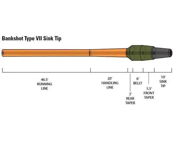Hydros Bank Shot Sink Tip Freshwater Fishing Line, Olive