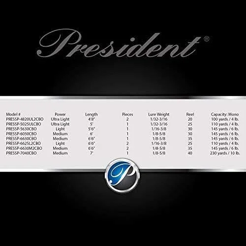 Pflueger President Spinning Combo