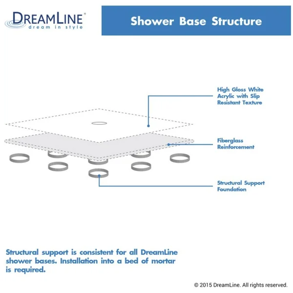DreamLine DLT-1132480 Slimline 32 x 48 inch Single Threshold Shower Base, Center Drain