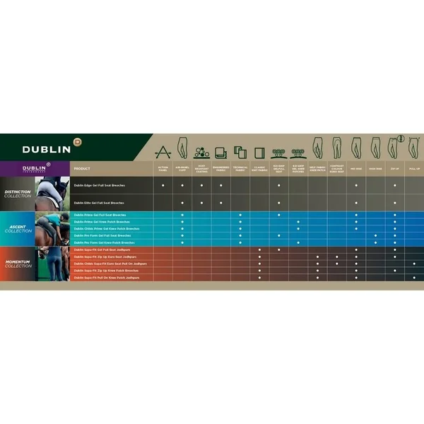 Dublin Pro Form Gel Knee Patch Breeches - 32 - White