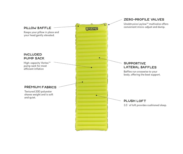Nemo Astro Lite Sleeping Pad (Regular)
