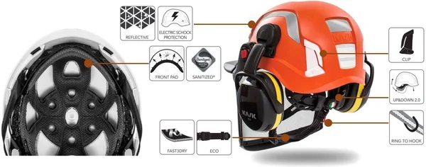Kask Zenith Helmet Combo Black