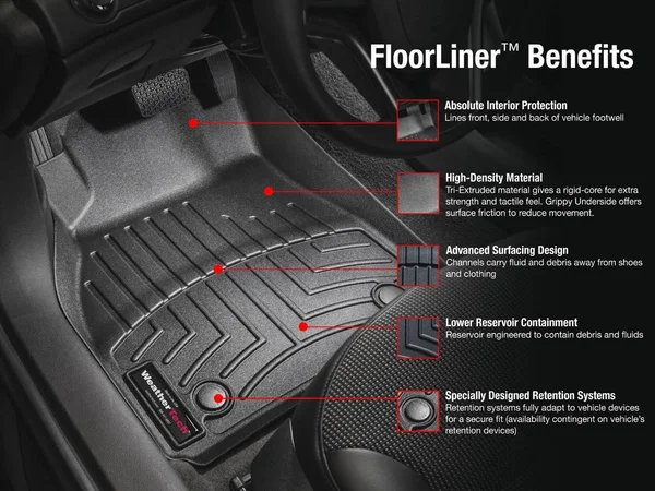 WeatherTech 447561 FloorLiner