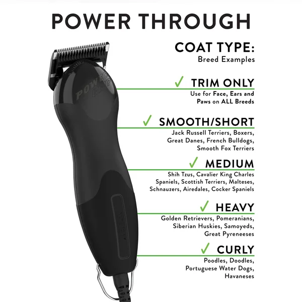 Wahl 8879-200 Power Grip Professional 2-Speed Clipper