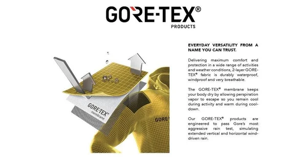 686 Women's GLCR GORE-TEX Moonlight Insulated Jacket S