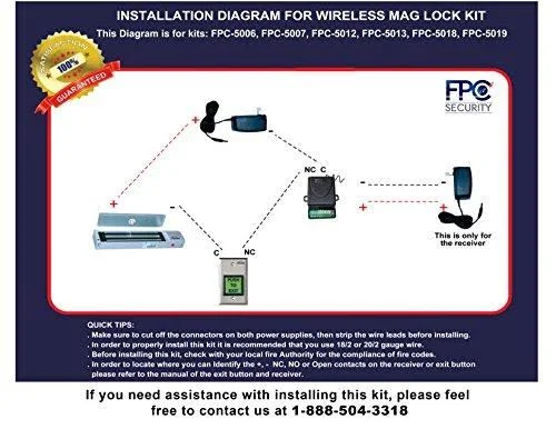 Fpc-5019-vs One Door Access Control Visionis Inswinging Door 1200lbs Electromagnetic Lock Kit with Wireless Receiver and Remote