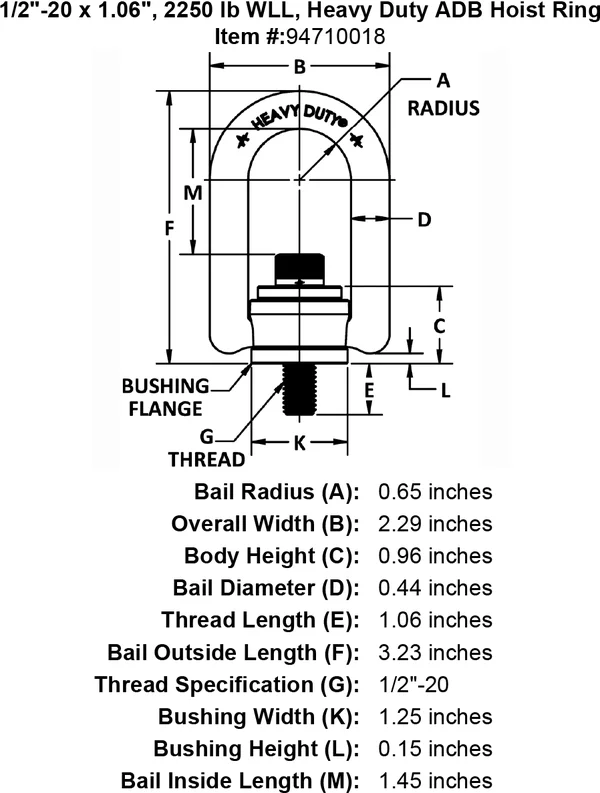 1/2-20 x 1.06, 2250 lb WLL, Heavy Duty ADB Hoist Ring 33317