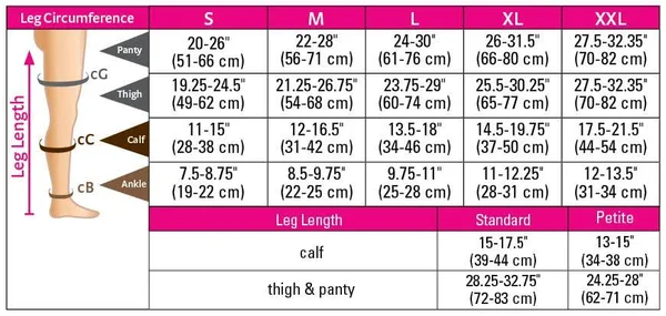 Duomed Transparent Pantyhose 15-20 mmHg - Black, Small Petite, Closed Toe