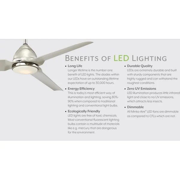 Minka Aire F759-PBL Classica Provencal Blanc 54x22 Ceiling Fan