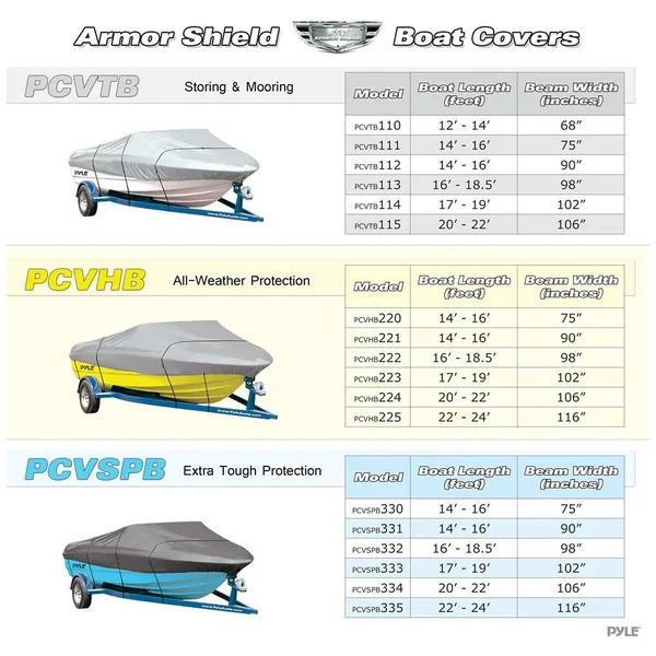 Armor Shield Trailer Guard Boat Cover 16&-18.5&l Beam Width to 98&& Fishing - Ski