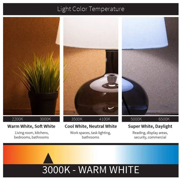 Sunlite 36W 36in. LED Half-Cylinder Vanity Light Fixture Dimmable 3000K Warm White