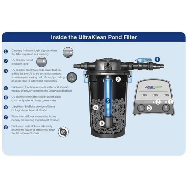 Aquascape UltraKlean 2000 Pressure Filter