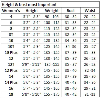 Bare 5mm Elate Full Wetsuit - Womens (Grey) 06+