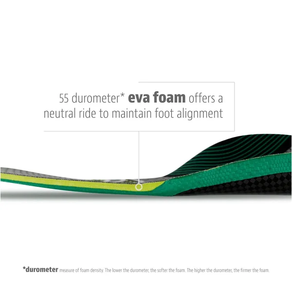 Sof Sole Fit Series Insoles Neutral Arch - Men's 9-10