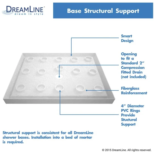 DreamLine DLT-1132480 Slimline 32 x 48 inch Single Threshold Shower Base, Center Drain