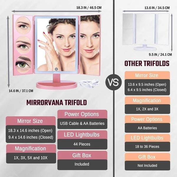 Mirrorvana Xlarge Vanity Mirror with Lights - Extravagant Trifold LED Lighted Makeup Mirror with 3X 5X 10x Magnification & B