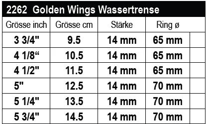 Stubben Steeltec Golden Wings Snaffle Bit