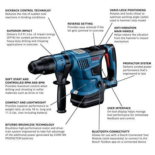 Bosch PROFACTOR 18V Hitman SDS-Max 1-9/16x22 Rotary Hammer Brushless (Bare Tool) GBH18V-36CN