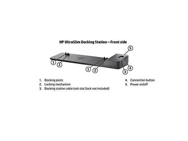 HP UltraSlim Docking Station 2013 - Dock