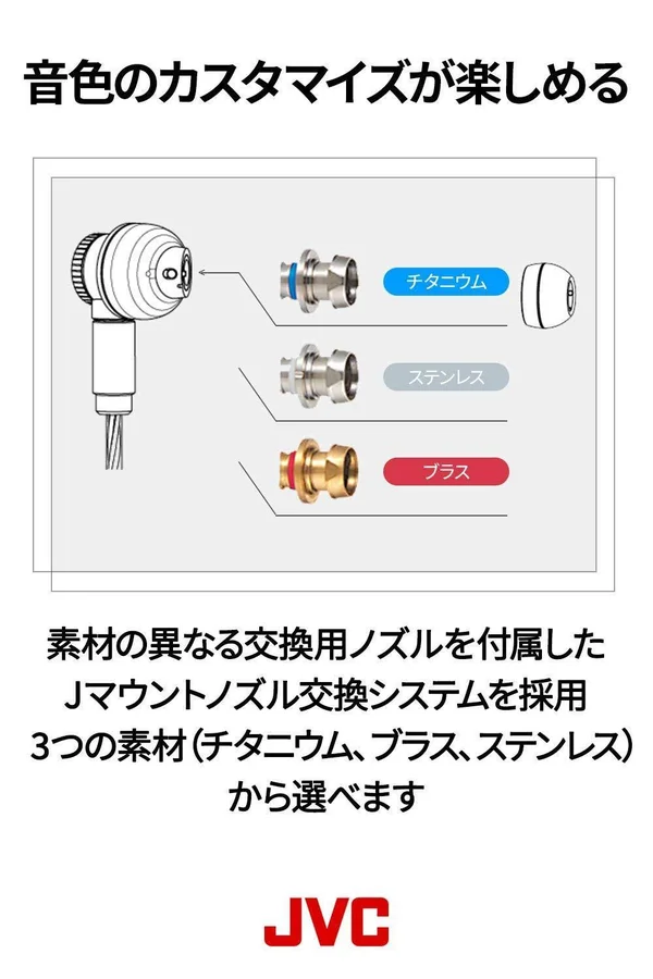 JVC Inner Ear Headphones Solidege 01 Inner HA-FD01【Japan Domestic Genuine products】