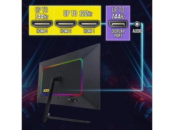 Sceptre IPS 27x22 LED Gaming Monitor G-to-G 1ms HDMI DisplayPort Up to 144Hz AMD FreeSync Premium Build-in Speakers, Edgeless Ma