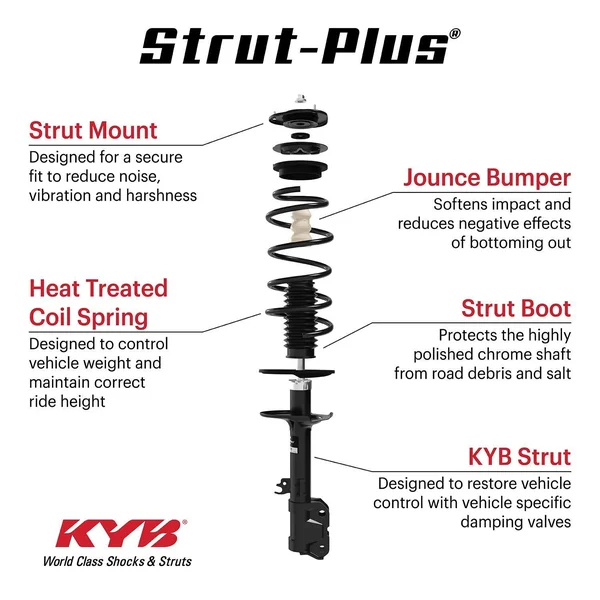 KYB SR4206 Strut and Coil Spring Assembly
