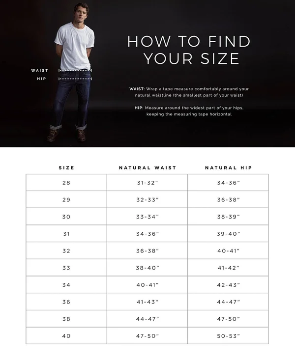 Silver Jeans Co. Men's Gordie Loose Fit Straight Jeans
