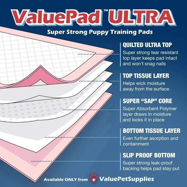 Valuepad Ultra Puppy Pads - Medium 23x24 inch, 200 Count